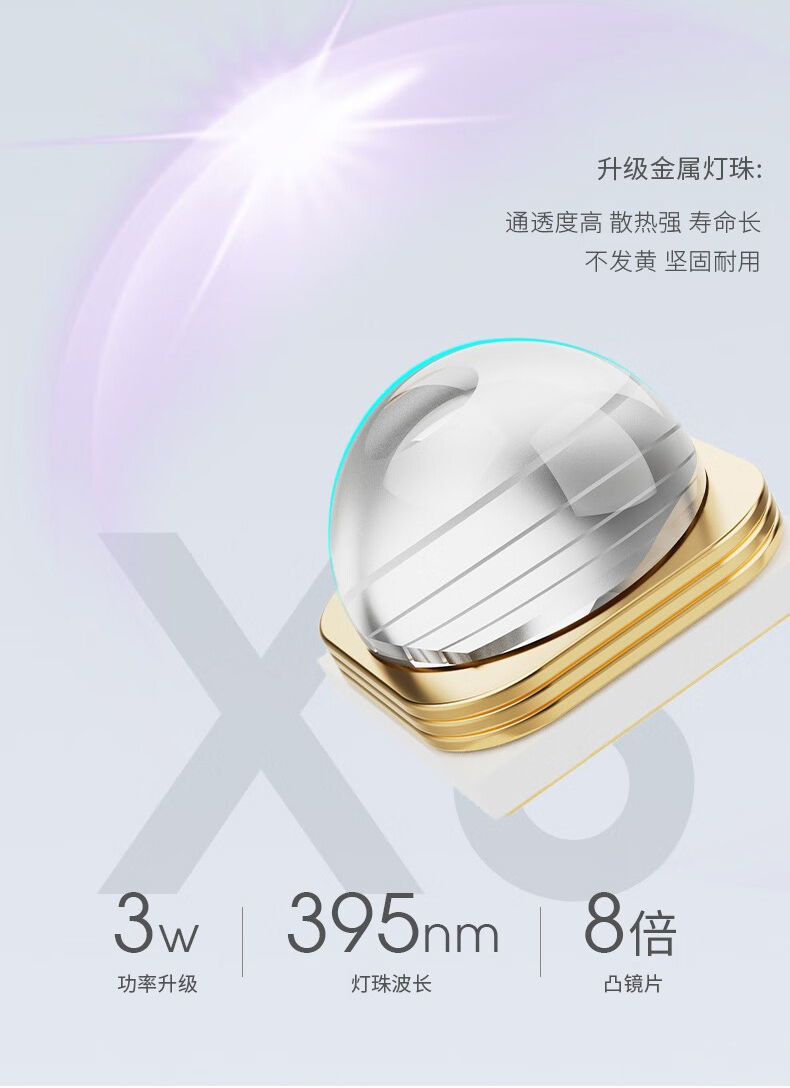 Germany Imported Manicure Tools Manicure Lamp Ultraviolet Flashlight Cat Moss Rechargeable Banknote Test Tobacco Test Alcohol Test