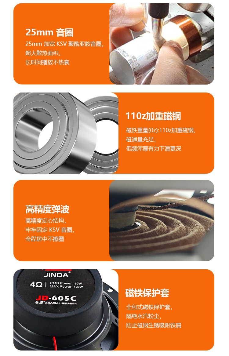 Manufacturer wholesale car audio modification rear door high and low frequency speakers car coaxial speakers 6.5inch