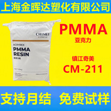 ������pmma悽�����cm211͸���ͺ�߄��Ը����Ӽ������Ʒע����