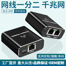 �W��һ�ֶ�      RJ45  ǧ�׾W�j������