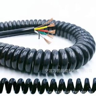 TPU���ɾ�2о 3/4/5/6/7оPVC��s�Ԓ������ ���� �F�������Դ