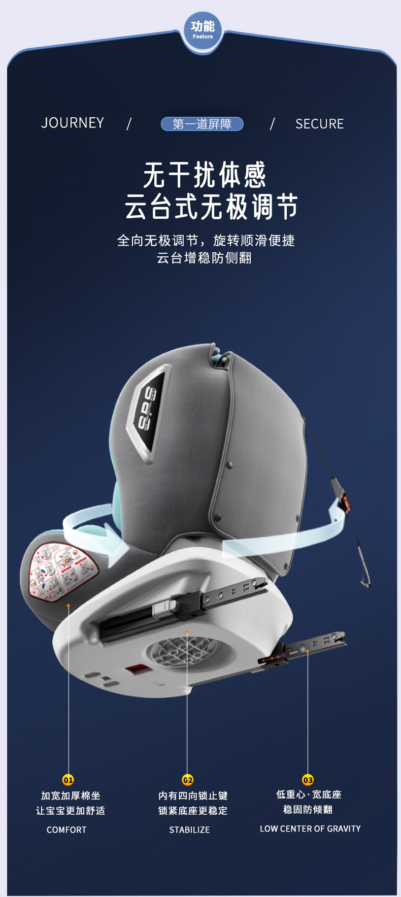 Child Safety Seat for Car Baby 0-12 Years Old Car-Mounted 360-Degree Rotating Simple Seat Baby Universal Model