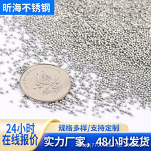 304P臊ɰĥϒCɰ䓽z蒁CPĥ