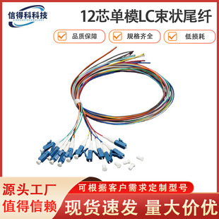 12оLC��ģ����β�w-ODF���w�C���侀����ǧ���҃ȳ�Ʒ