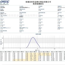 人造金刚石微粉  金刚石破碎料 金刚石微粉w7