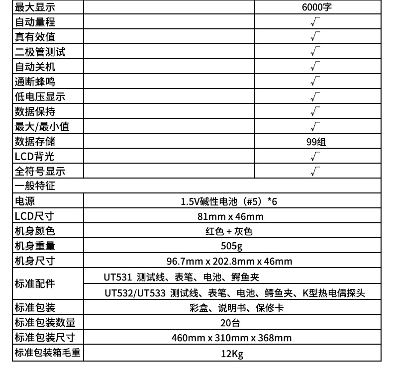 绝缘电阻万用表电阻仪优利德UT533电动摇表UT531数字兆欧表UT532