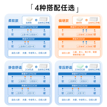 3YV5蓝色记忆棉盒子高箱床垫席梦思家用压缩薄款弹簧软硬12/15CM