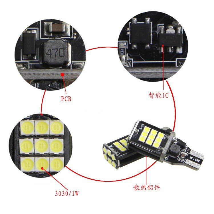 クロスボーダー専用新品ハイライトデコードT20 1156 T15 3030 24SMDカーLEDバックライト|undefined