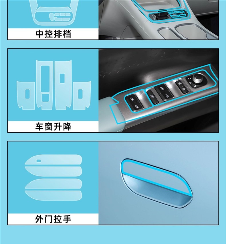 Suitable for 26 models of Geely Xingyue interior protection film, EX2 center console gear shift film, protective film, navigation screen film