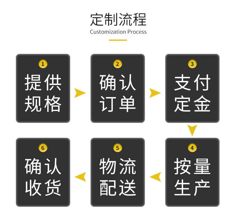 包头中厚板,包钢中厚板