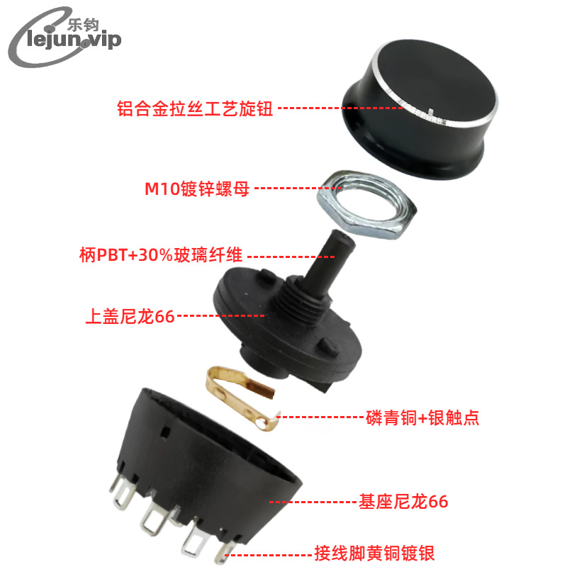 �־��Ƽ���֭����������ť����3λ2��������ťñ��λ���ڵ�Դ����