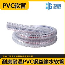 pvc䓽z��������ܛ�ܸ߉����w�����|�͸ߜس���Һ�w�� ĩݔ�͹�