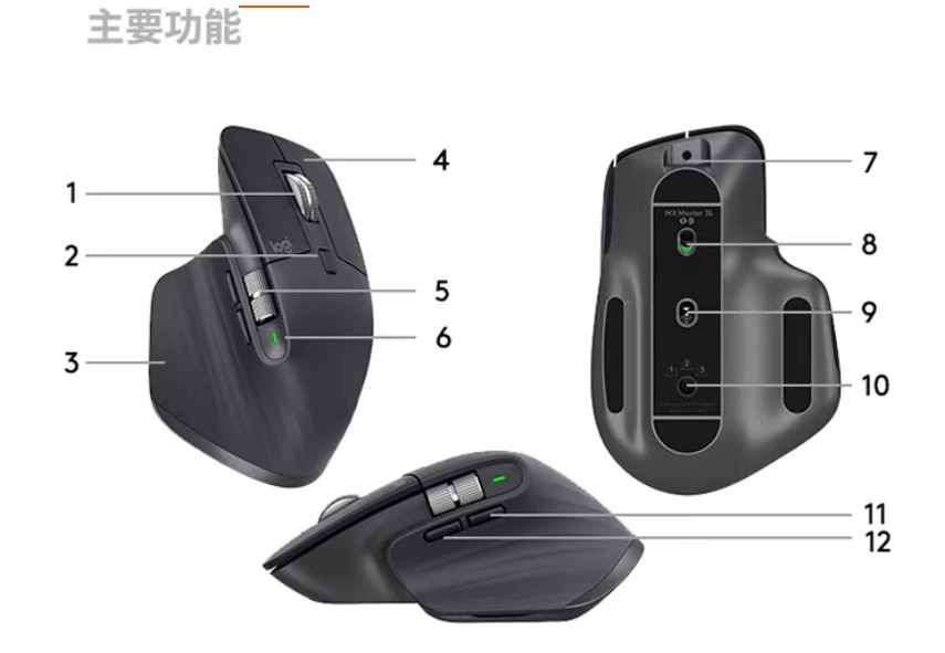 Логитек, Mac, совместимая зарядка мыши, беззвучный ноутбук, 3S, bluetooth