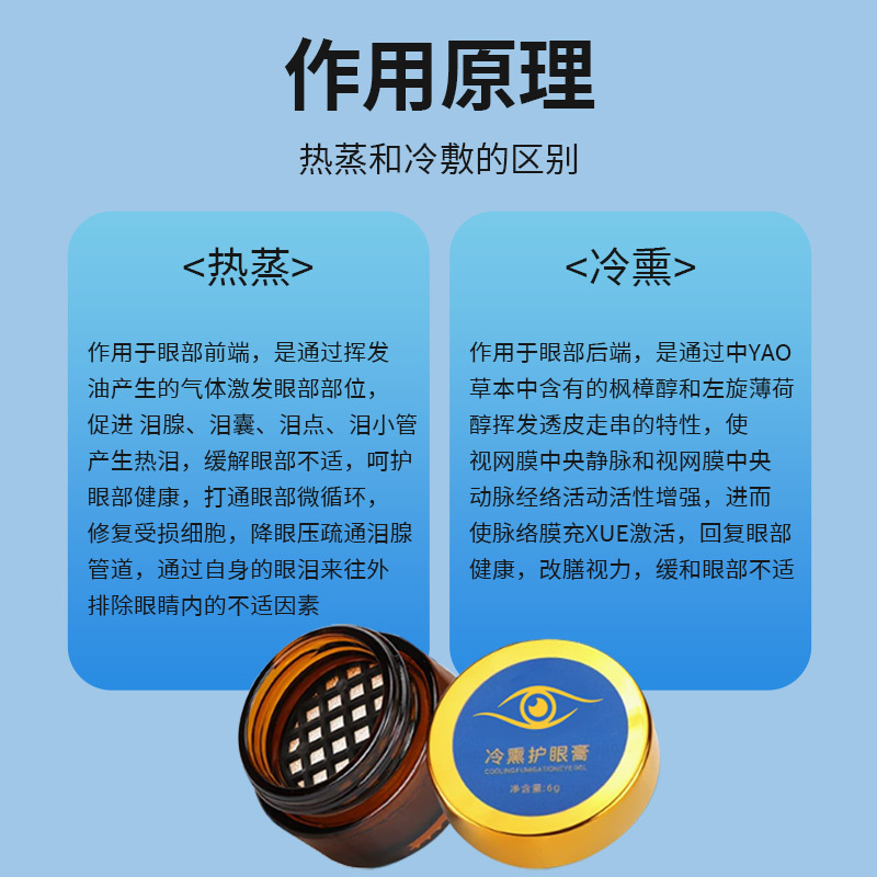 冷燻蒸眼軟膏 学生・大人用 ドライアイ・疲労目用 蒸気眼軟膏 鎮静・冷却・保湿 目元ケア メーカーOEM加工|undefined