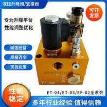 Һ������ƽ̨ϵ�y������܇EF-02�����ͺ��y�����yET-02/ET-04