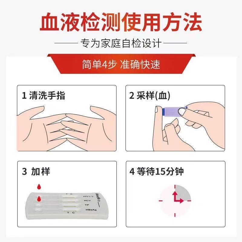 Wondfo HIV クアッドカード hiv キット HIV 4 イン 1 hiv 検査紙試験紙エイズ梅毒ヘビ インフルエンザ C 型肝炎|undefined