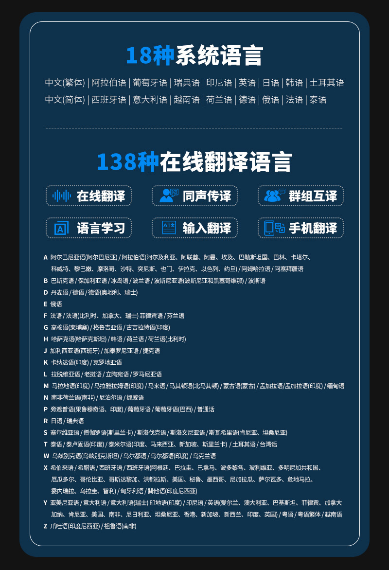 The 2024 new S80 pro intelligent voice translation machine is a multi-language manufacturer with precise offline photo-taking and Chat GPT undefined