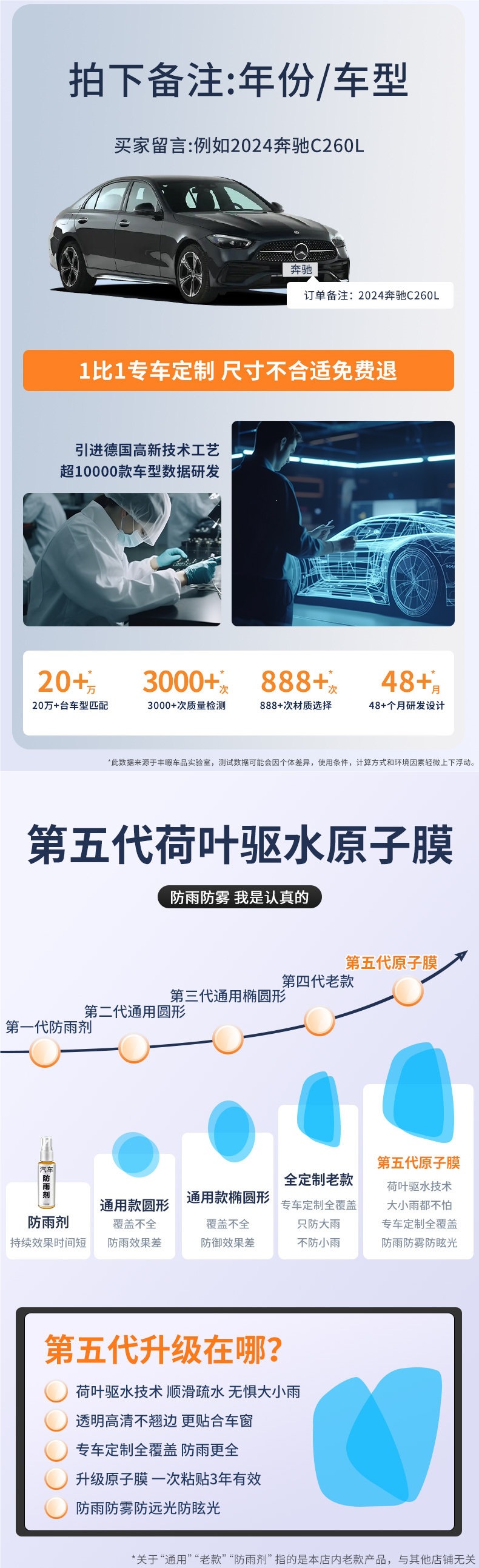 Rearview mirror rainproof film, anti-fog film for reversing mirrors, reflective car accessory, waterproof and rainproof glass for rainy days