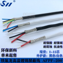 �͸ߜ����ξ�AFPF/KFFP/KFFPF��ĥ������a�F����������̖��