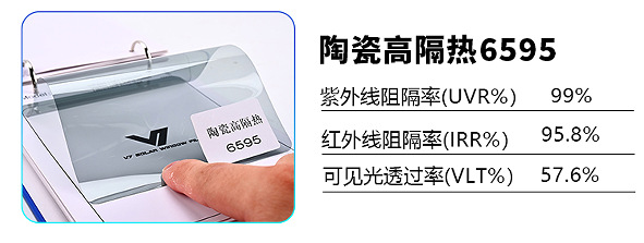 Wholesale 4S store exclusive car ceramic heat insulation film, sun control film, high-strength explosion-proof car film, high-definition, high-sun-protection car film
