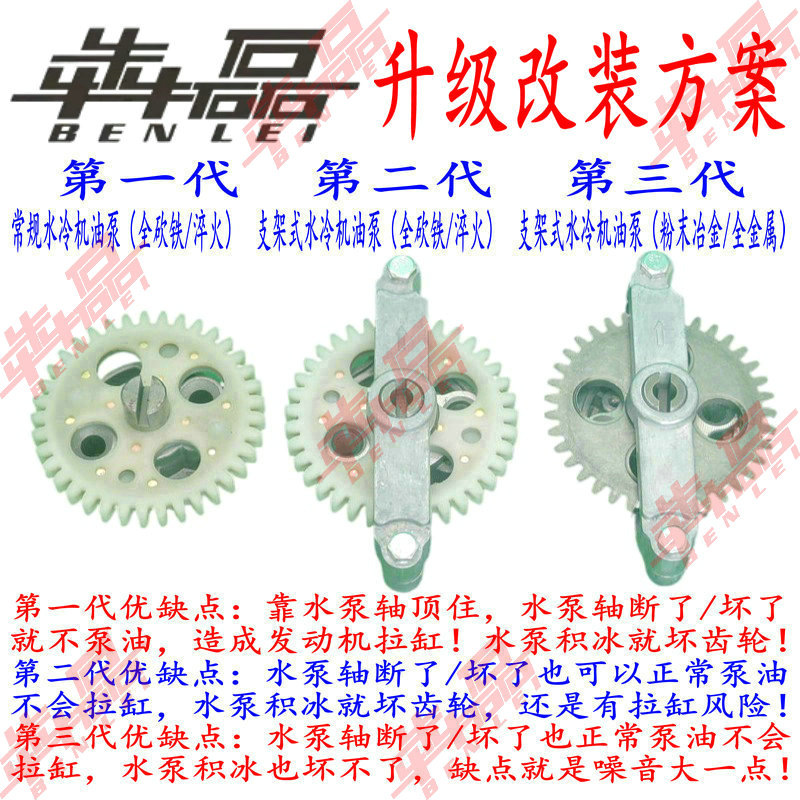 Jiangsu Zongshen Same Model Weifeng 200250300350 Dual Cooling Jiangsu Three-Wheel Motorcycle Heavy-Duty Engine Assembly
