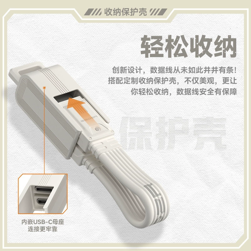 EGIOZR异泽 USB4 двойной type-c дата-кабель 240W питание 8K проекция экрана 40G подходит для iphone15pro