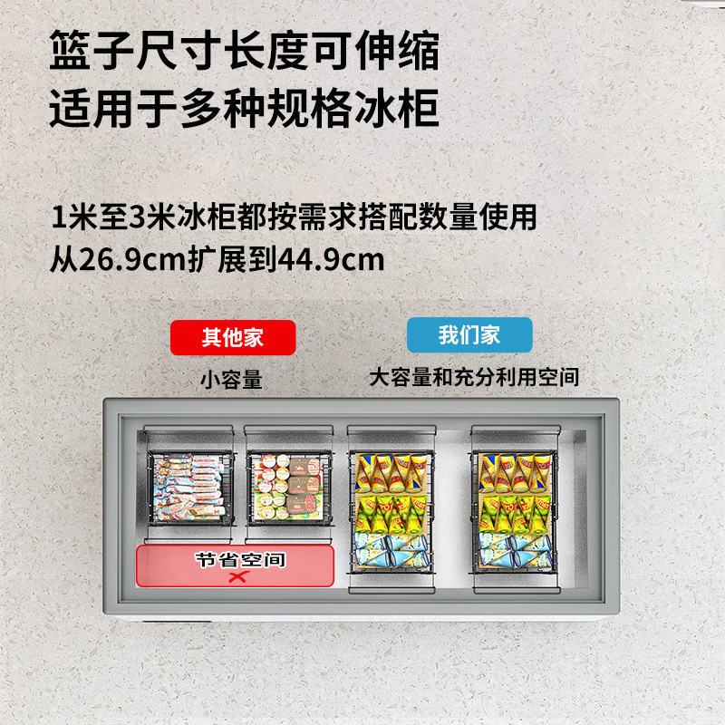 Broken storage basket Internal freezing segregated partition layered layered separation, the bottom of the debris food for the sorting agency 3