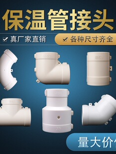 PPRһ�w����ˮ�ܚ�������عܽ��^�����B��ƬPVCֱ�ӏ��^��ͨ�o��