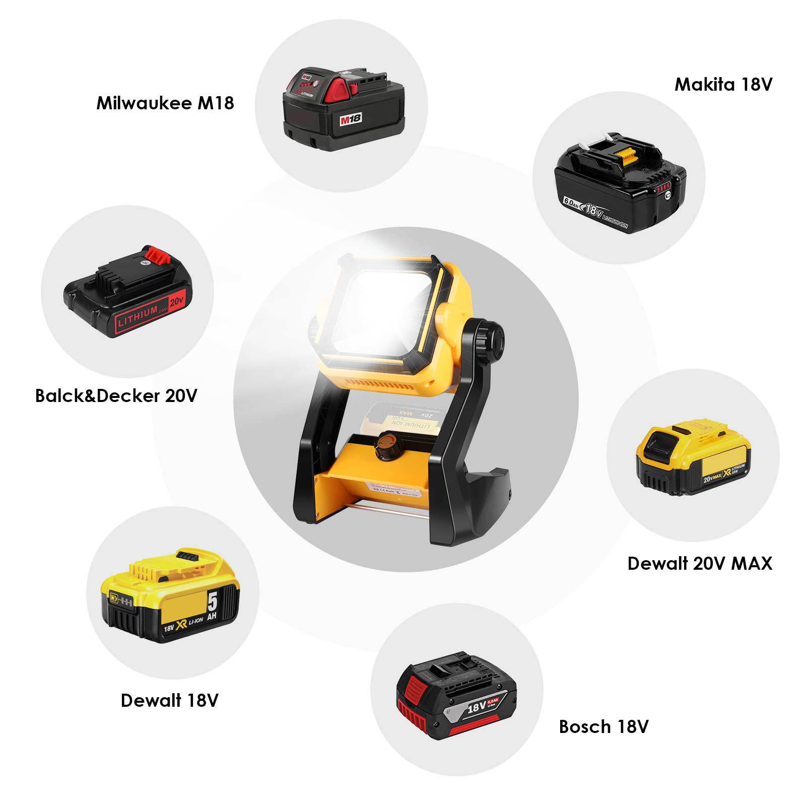 Outdoor Emergency Light