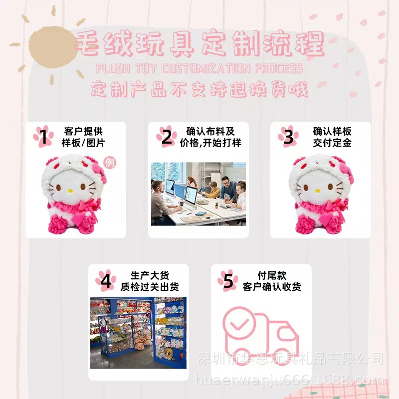 写真とサンプル製品、ぬいぐるみ製品、ぬいぐるみ、人形、卸売人形、かわいい直販ペンダントおもちゃ|undefined