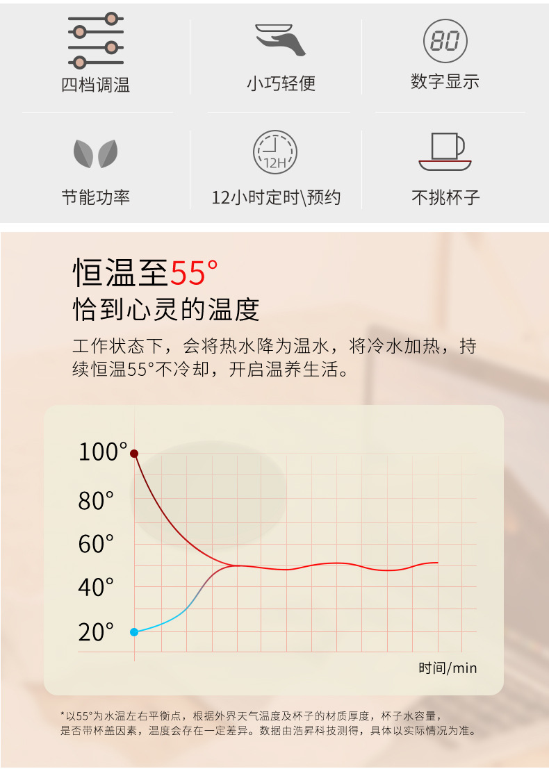 O1CN01CUWA2526nOq7oeBU7_!!2214113017706-0-cib.jpg?__r__=1652518122230