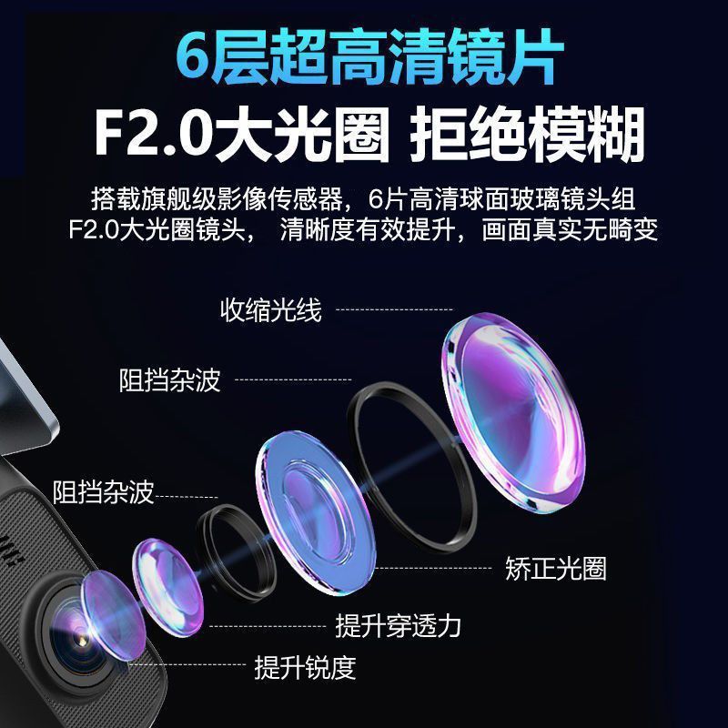 Basic version [usb powered-1080p]