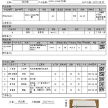 纸箱包装印刷彩盒生产生产扫码纸品生产印刷ERP管理软件