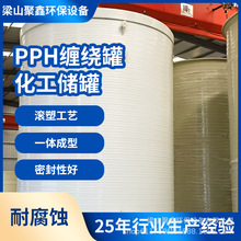 ��ʽPP�������� �۱�ϩ���ϸ�λ�� PPH���޾��_�p�@�� ������ˮ��
