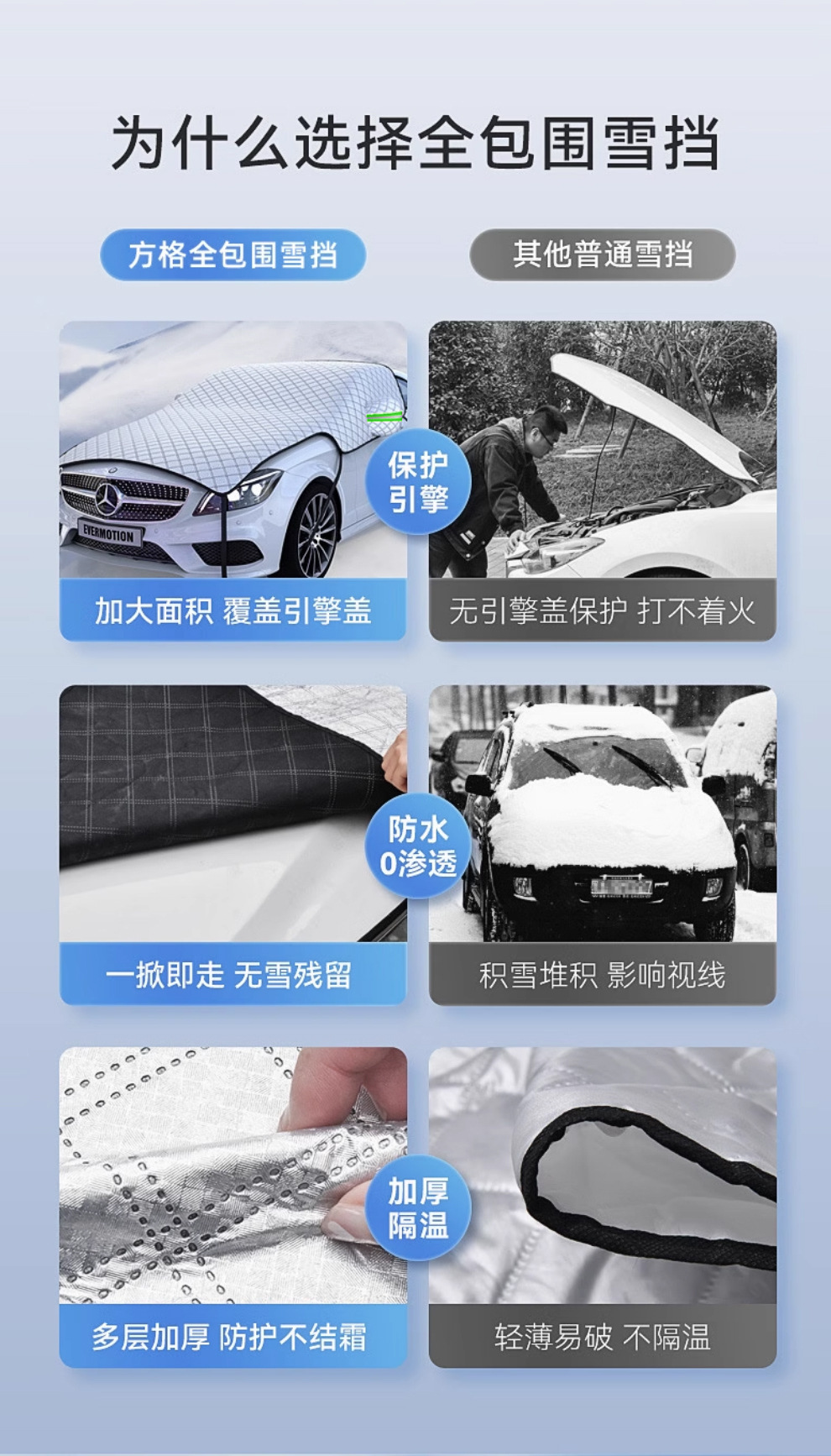 Car Sunshade, Front Windshield, Snow Cover, Anti-Freeze Cover, Anti-Frost Cover, Hood, Winter Car Cover, Snow Cover