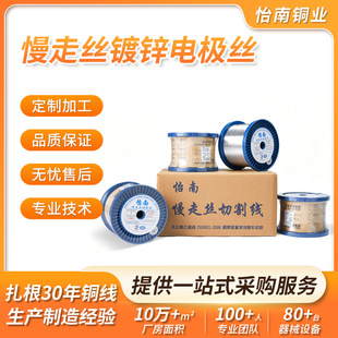 ���߽z��\�~�� ���߾��и��~�z ��\늘O�z0.25mm ������\�~��