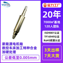 |ݸ늙CSӹ܇طNϽԴ늓Sӹ