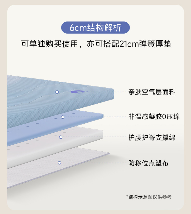 O1CN01CUjHkn1eG8yz1gepx_!!2214345193843-0-cib.jpg?__r__=1700712025277