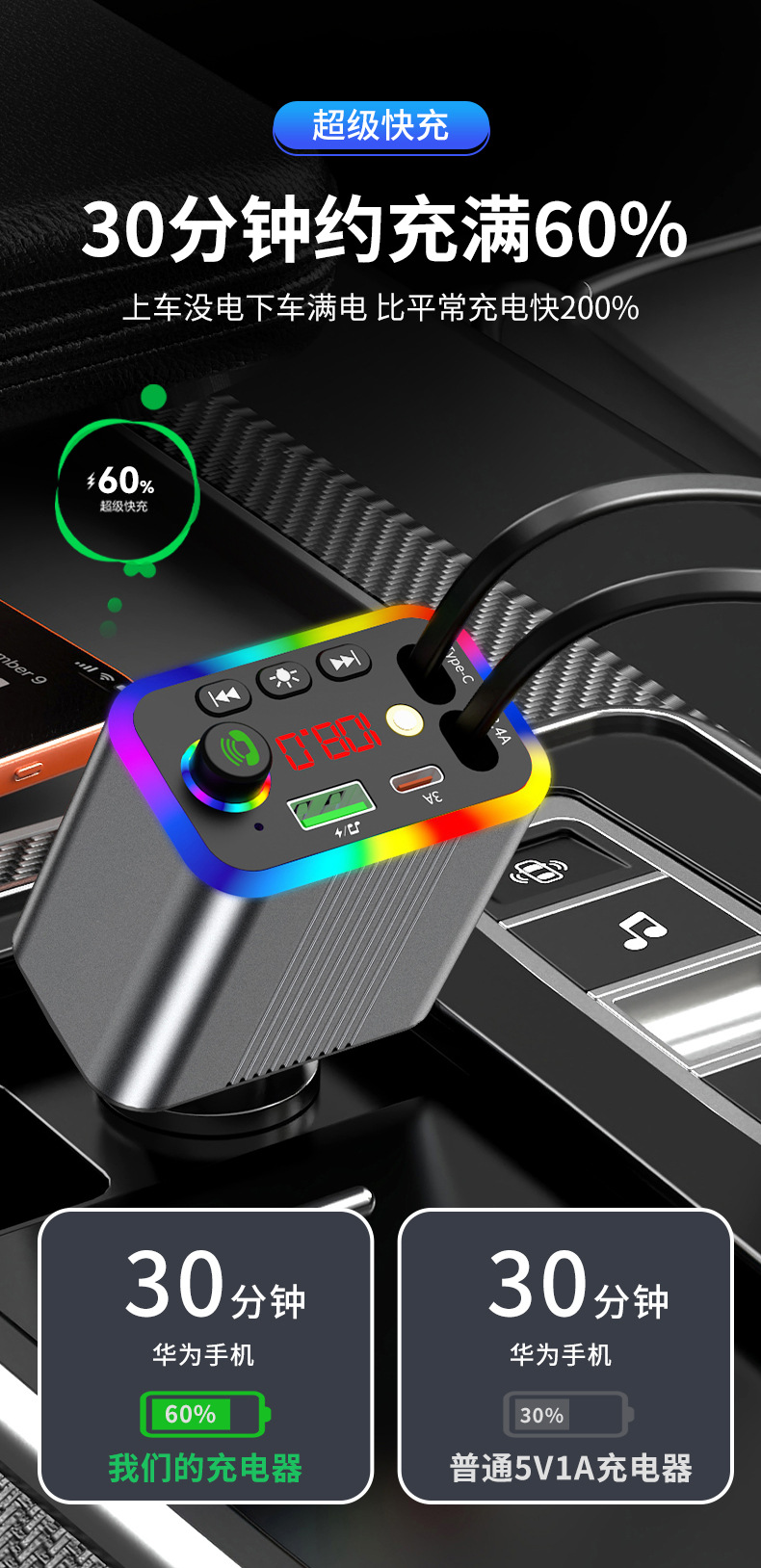 R4R6 Car Bluetooth MP3 Player comes with a retractable cable and supports fast charging for mobile phones, 2026 new model, foreign trade supply