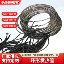 �h�ΰl���늟����Ĺ��I�ɶ������ܵ��ӟ���ѭ�hҺ�w�o��