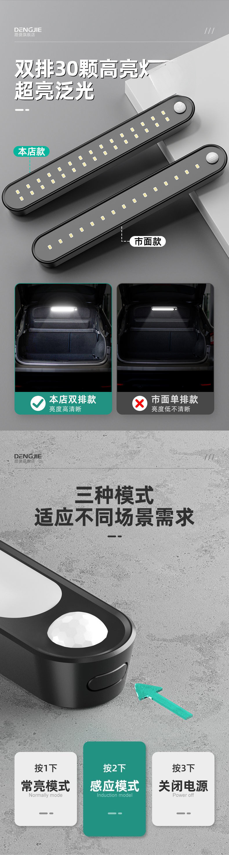 /O1CN01CUrJ7u1V9tBSCv2XV_!!2219802352611-0-cib.jpg?x-oss-process=image/format,png