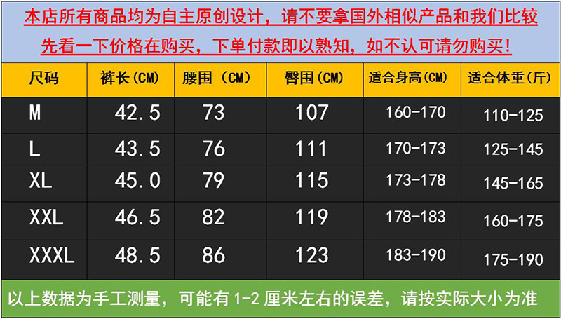 一键复制_20230211113537