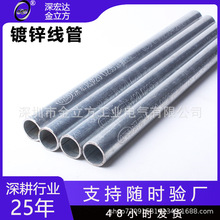 ������\������KBG/JDG20/25/32/40늾��ܿɏ����ܱ���ֱ�Ӿ���