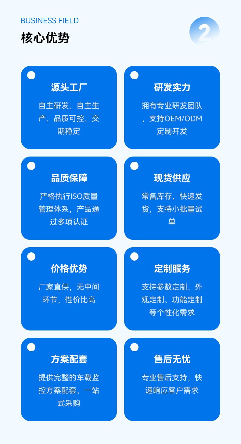 Fatigue Driving Warning Device, Truck Anti-Fatigue High-Definition Infrared Night Vision Driver Fatigue Monitoring Vehicle Camera