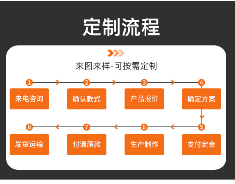 O1CN01CUy0sA1NGHmRaN3u3_!!2883151542-0-cib.jpg?__r__=1744164666272