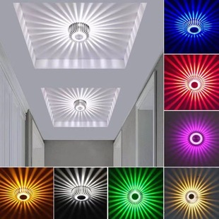 ���LED�߲��컨���������bן����s�F���^�������ȟ����P��