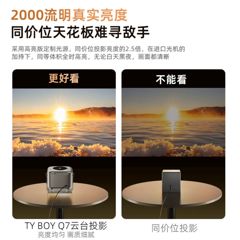 HD PTZ projector portable office source factory dropshipping projector large screen smart projection 4K