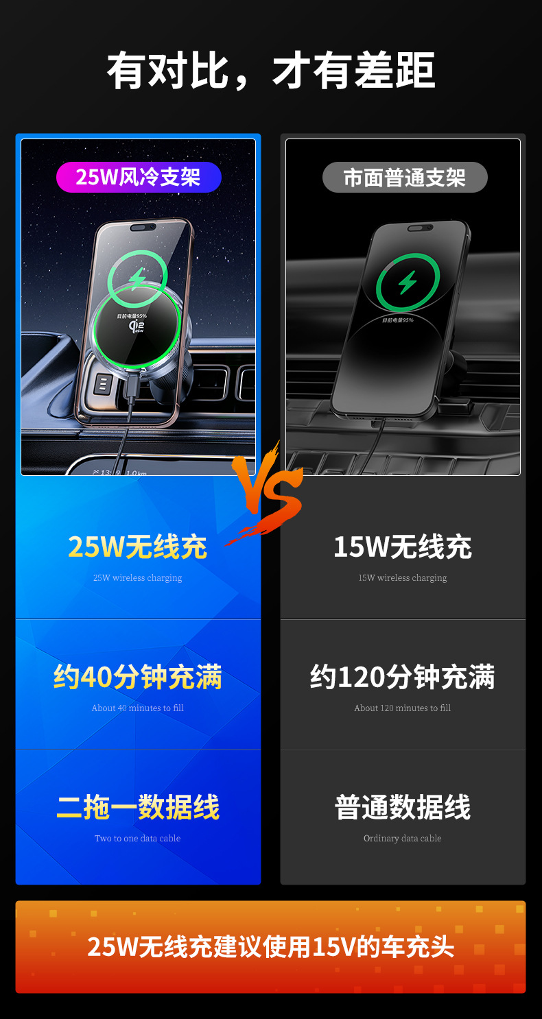 Qi2.2 Certified Pd25W Fast Charging Car Wireless Charger Turbo Air-Cooled Magnetic Wireless Charging Phone Holder