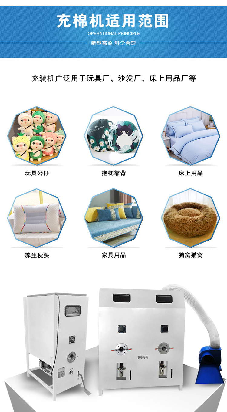 面膜边角料开松机