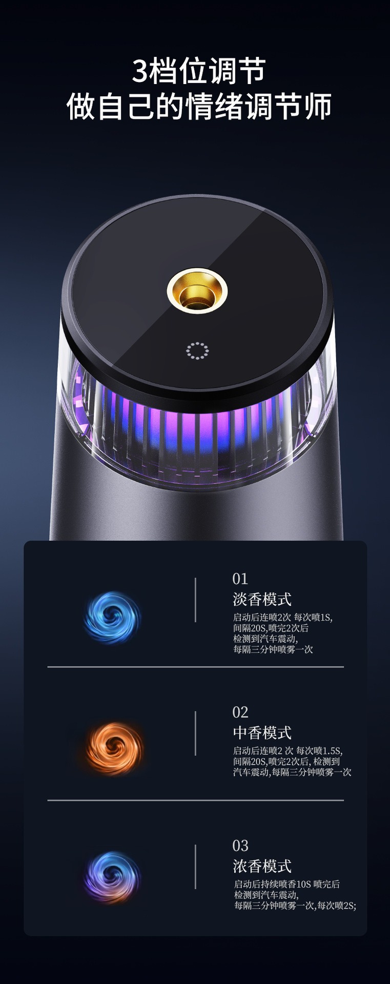 Dokiy New Car-Mounted Smart Aromatherapy Machine, Automatic Fragrance Spray, Car Gift, Long-Lasting Deodorizing Perfume